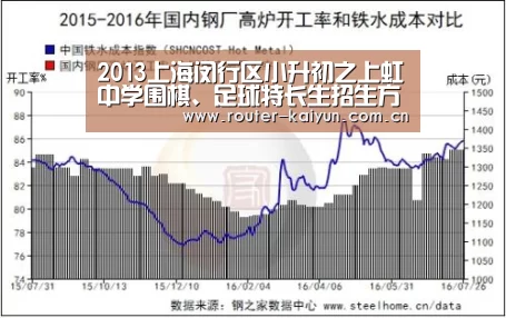 开云体育官网